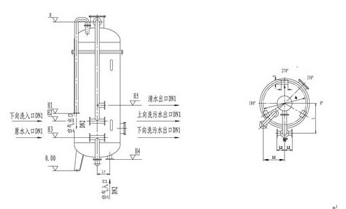 博宇環保-纖維球過濾器2.jpg